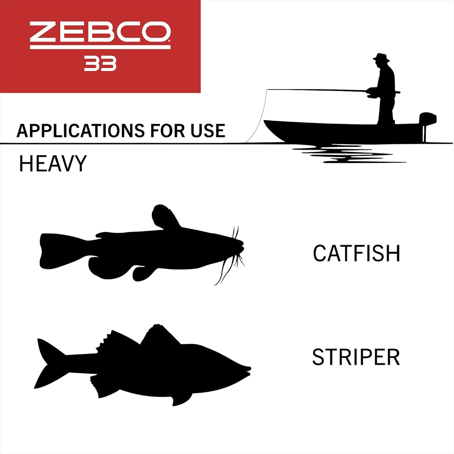 Zebco 33 Spincast Fishing Reel, Changeable Right or Left-Hand Retrieve, Built-in Bite Alert, All-Metal Gears, Pre-Spooled with Zebco Cajun Line