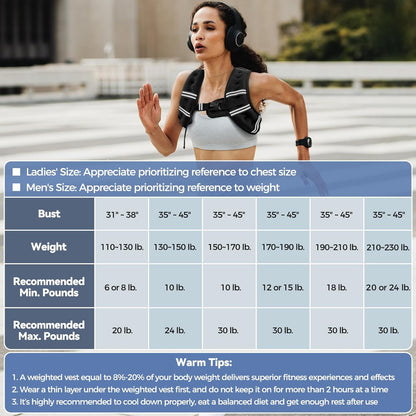 Zeerun Weighted Vest, 6lb/8lb/10lb/12lb/15lb/18lb/20lb/24lb/30lb for Men Women, Reflective Stripe Adjustable Buckle, Comfortable Durable Rucking Vest for Walking Running Strength Training