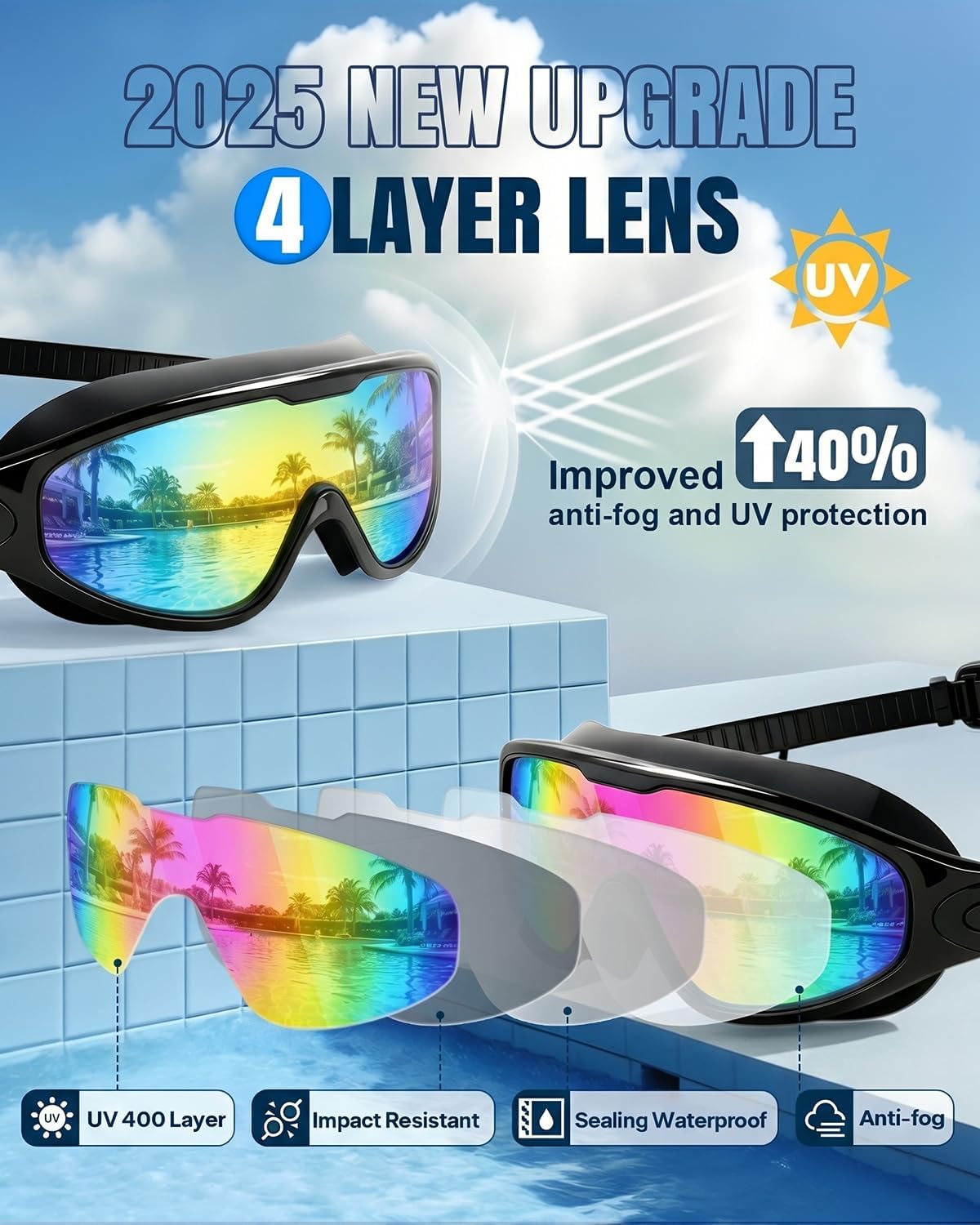 Swim Goggles 2 Pack, Wide View Anti Fog&UV Swimming Goggles for Audlt, No Leaking Swim Glasses for Men Women Kids