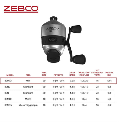 Zebco 33 Spincast Fishing Reel, Changeable Right or Left-Hand Retrieve, Built-in Bite Alert, All-Metal Gears, Pre-Spooled with Zebco Cajun Line
