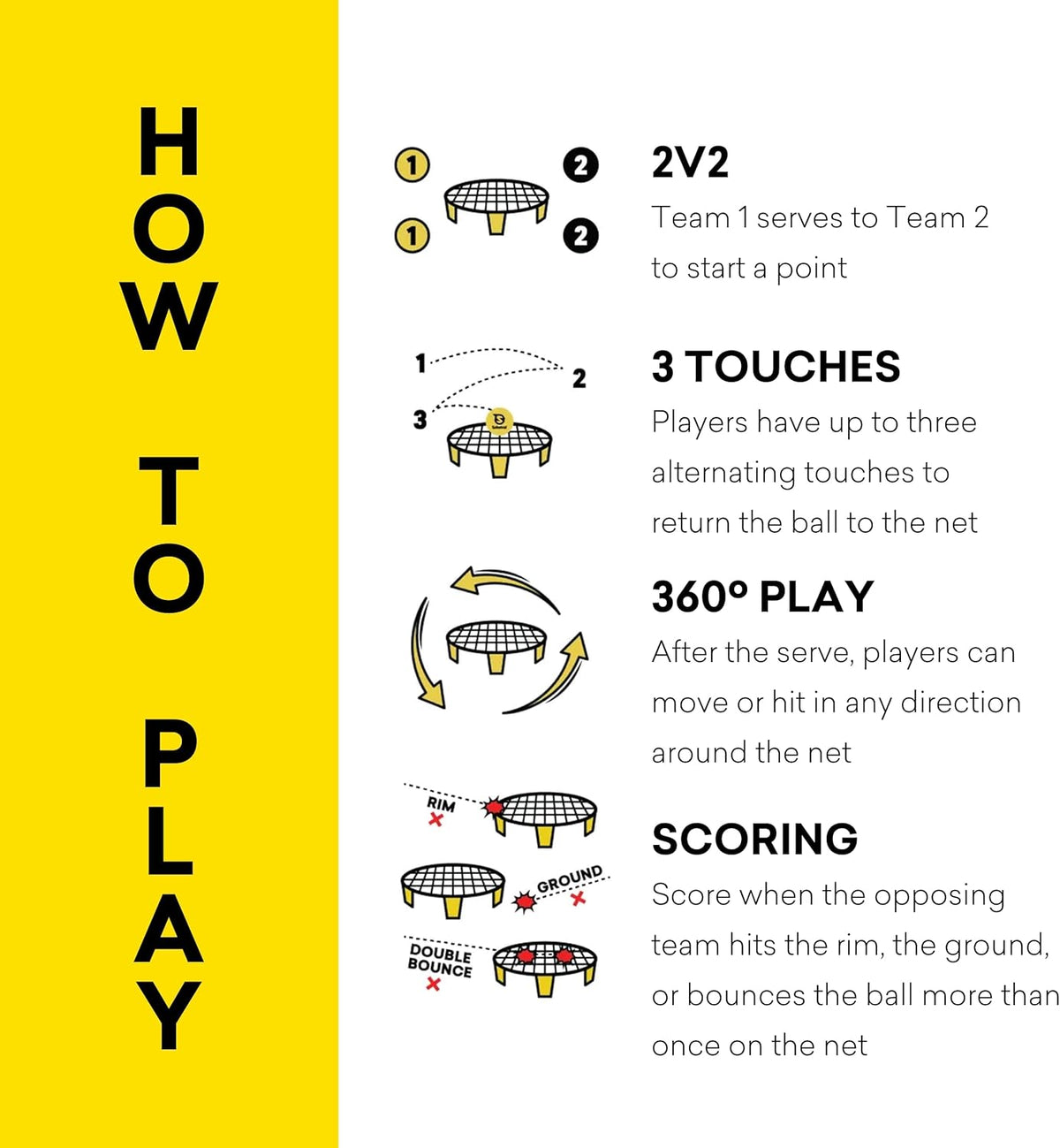 Spikeball The Original Kit 1-Ball Game Set - Outdoor, Yard & Camping Games - Includes Ball, Net, Drawstring Bag & Rulebook Set