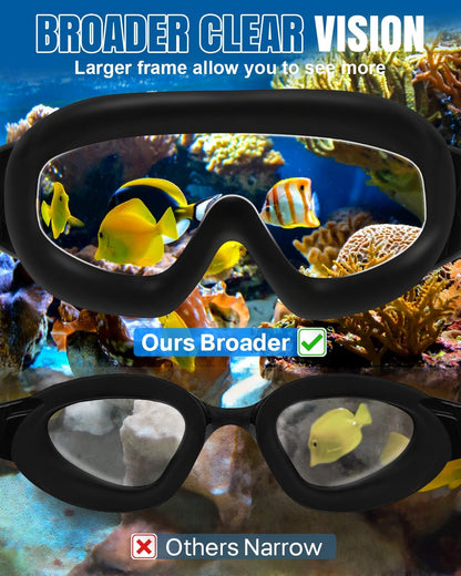 Swim Goggles 2 Pack, Wide View Anti Fog&UV Swimming Goggles for Audlt, No Leaking Swim Glasses for Men Women Kids