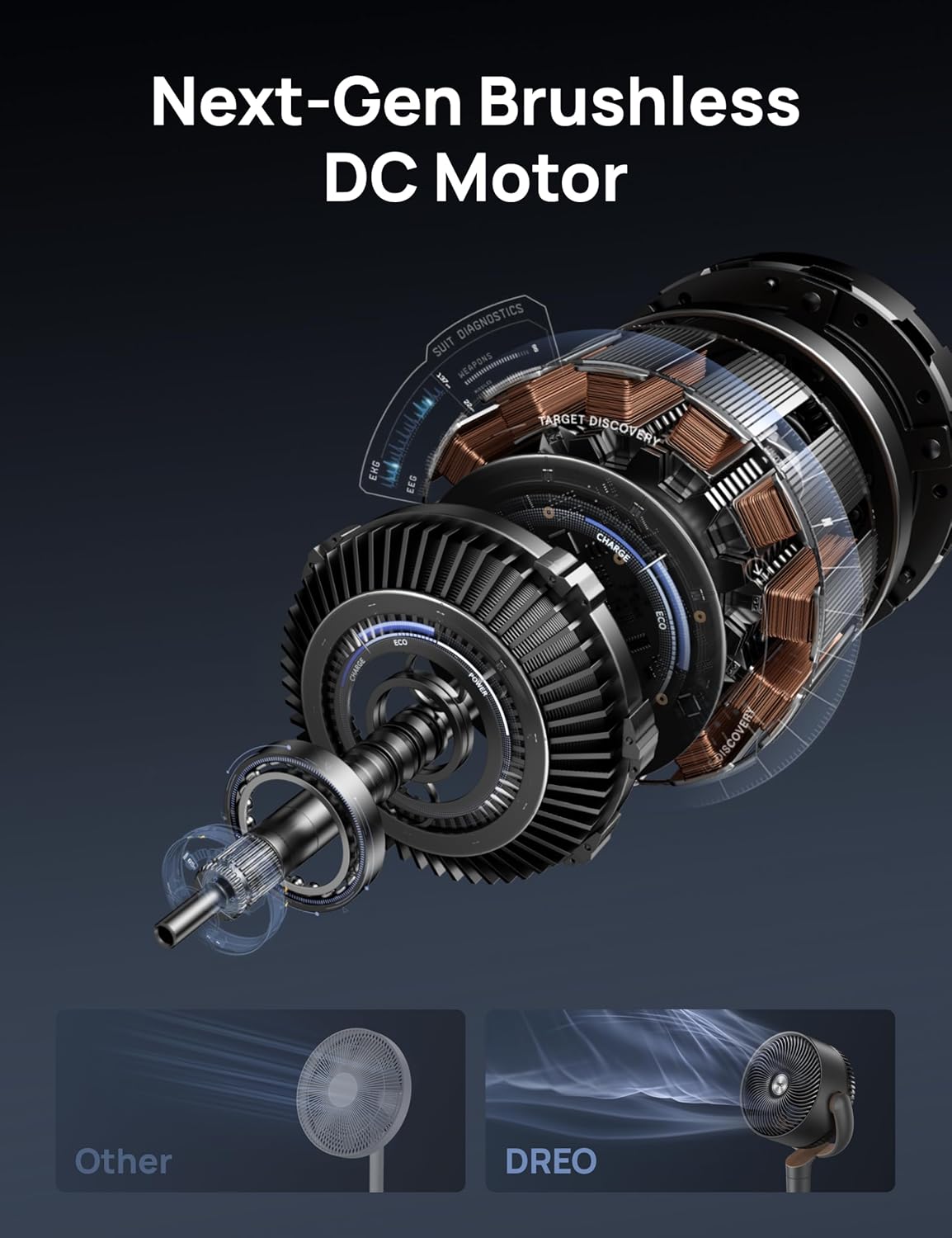 DREO Fan for Bedroom, 120° Oscillating Standing Fans, Quiet Floor Fan with DC Motor, 100ft Pedestal Fans for Room, 9 Speeds, 4 modes, 20dB, 120° Manual Vertical, 37-42