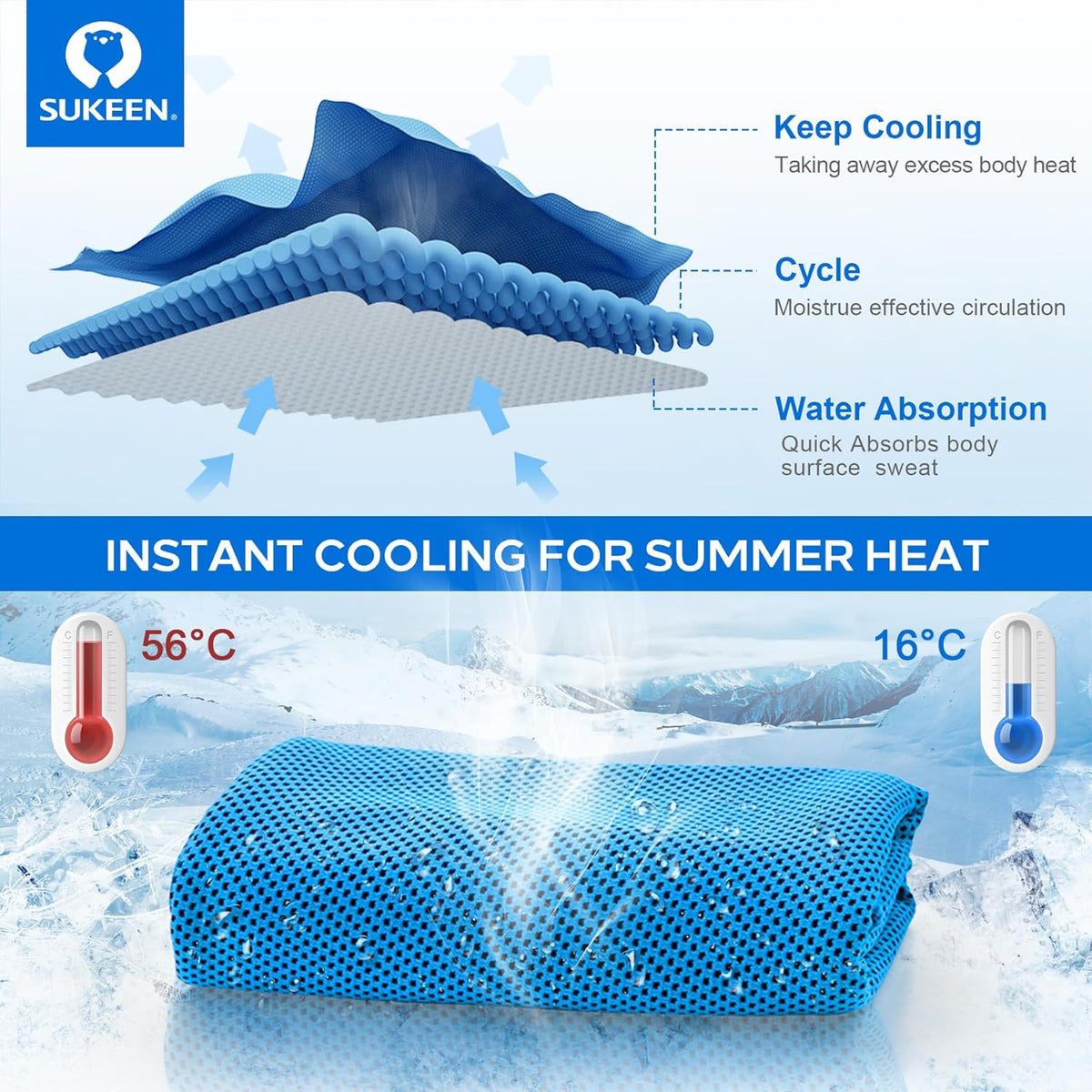 Sukeen 4 Pack Cooling Towels (40